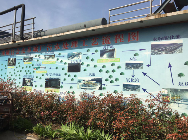 項(xiàng)城市官會(huì)皮革廠污水處理